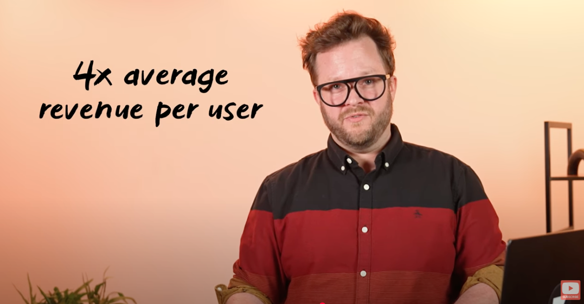 Grid & Pixel Featured by Klaviyo: Not an Agency, But An App That Does It All (and Gets Results)